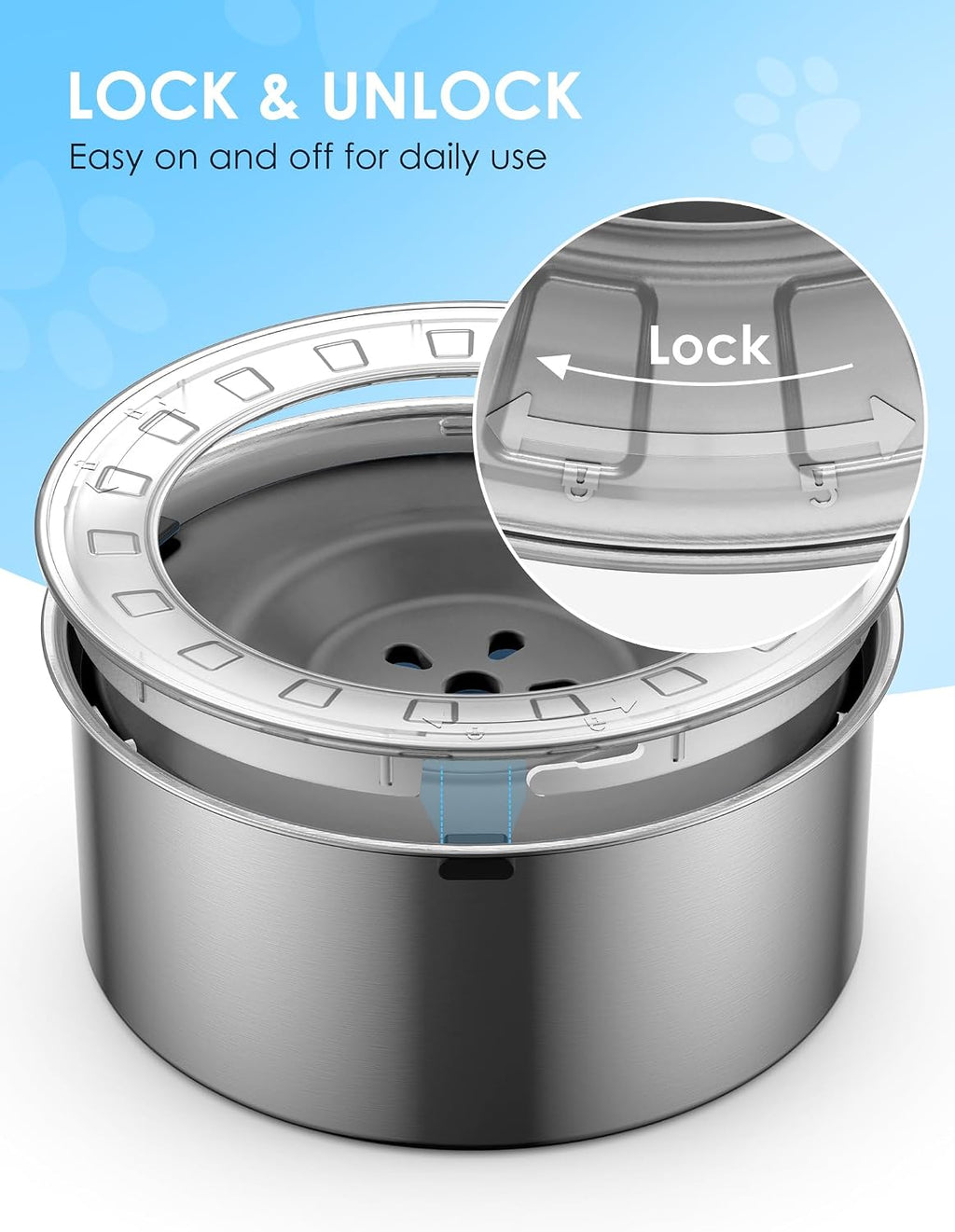 7L Large Dog Water Bowl No Spill,【Anti Digging Lid & Rubber Bottom】Spill Proof Dog Bowl, anti Splash Mess Dripless Slow Drinking Stainless Steel Water for Sloppy Messy Drinkers Car
