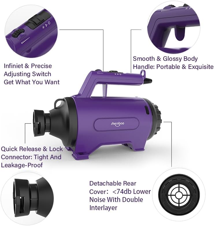 High Velocity Dog Dryer & Pet Grooming Blower – Professional Dog Hair Dryer for Fast Coat Drying