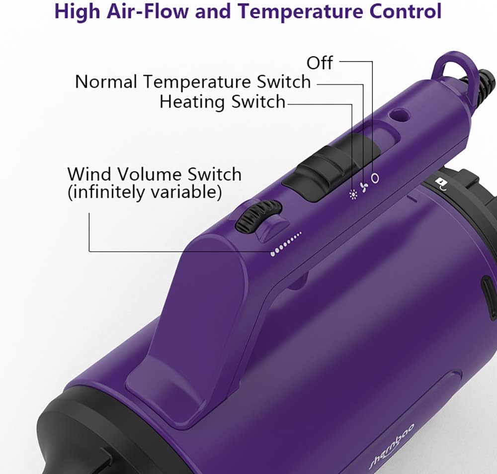 High Velocity Dog Dryer & Pet Grooming Blower – Professional Dog Hair Dryer for Fast Coat Drying