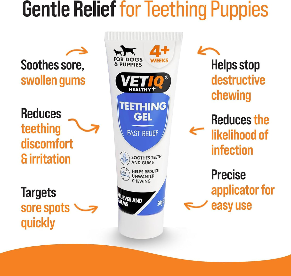 VETIQ Fast Pain Relief Teething Gel for Dogs & Puppies – Helps Relieve Teething Irritation & Unwanted Chewing, 50g