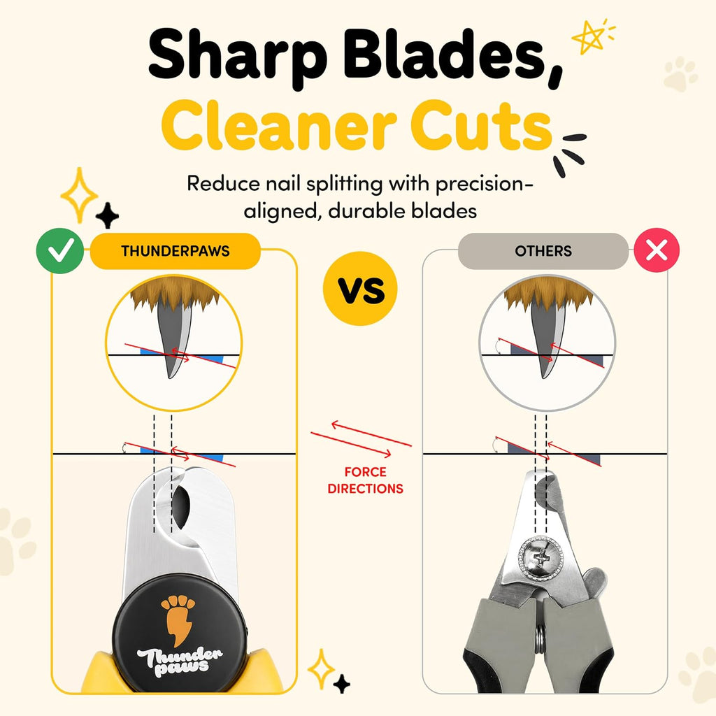 Pet Nail Clippers for Dogs & Cats – Professional Nail Trimmer with Protective Guard, Safety Lock & Nail File