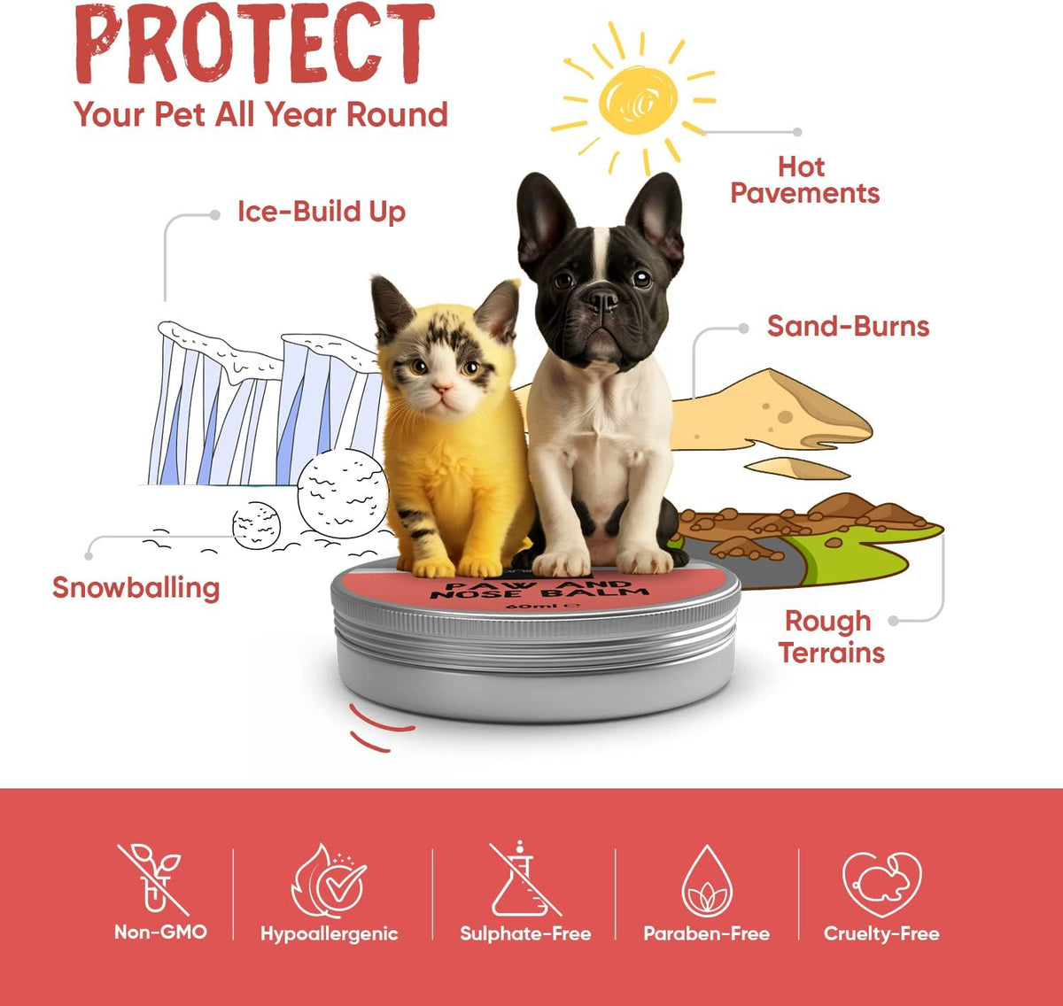 Dog Paw & Nose Balm 60ml – Natural Lick-Safe Paw & Nose Moisturiser for Dogs & Cats with Coconut & Olive Oil