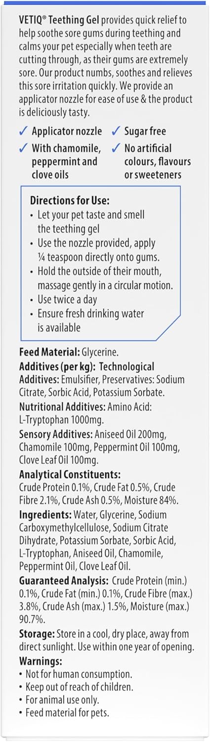 VETIQ Fast Pain Relief Teething Gel for Dogs & Puppies – Helps Relieve Teething Irritation & Unwanted Chewing, 50g