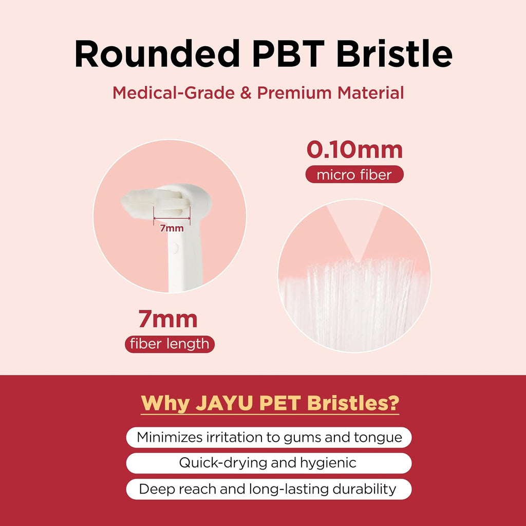 JAYU PET Dog & Cat Toothbrush – Soft Bristle Dental Care Brush for Small Dogs, Puppies & Cats, Plaque & Tartar Cleaning