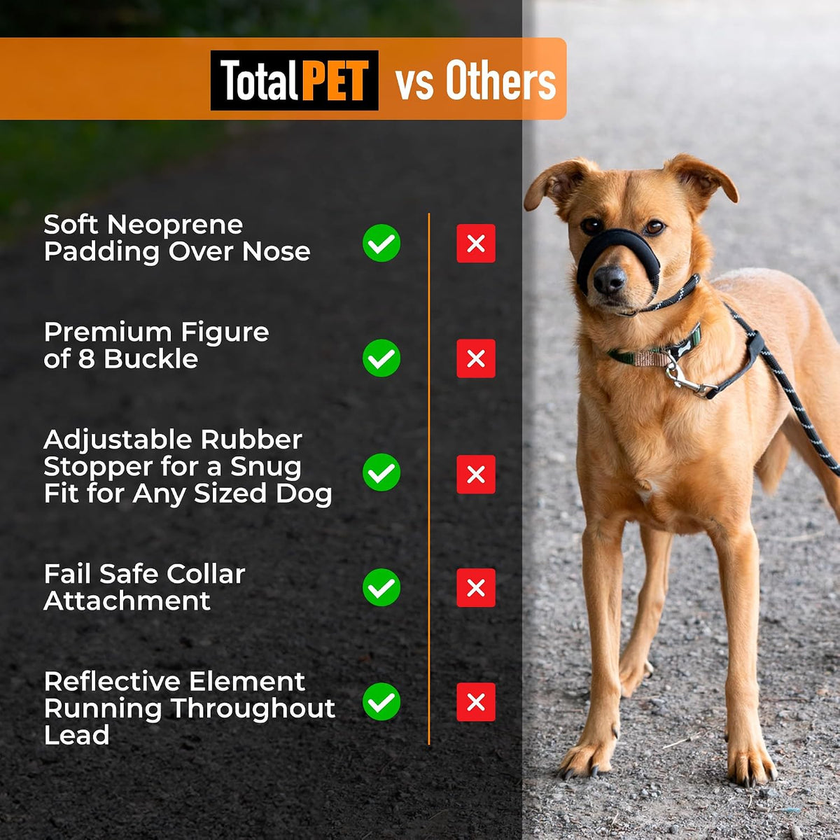 Total Pet Figure of 8 Dog Lead – Anti-Pull Rope Slip Lead with Padded Nose Support for Medium & Large Dogs, Black