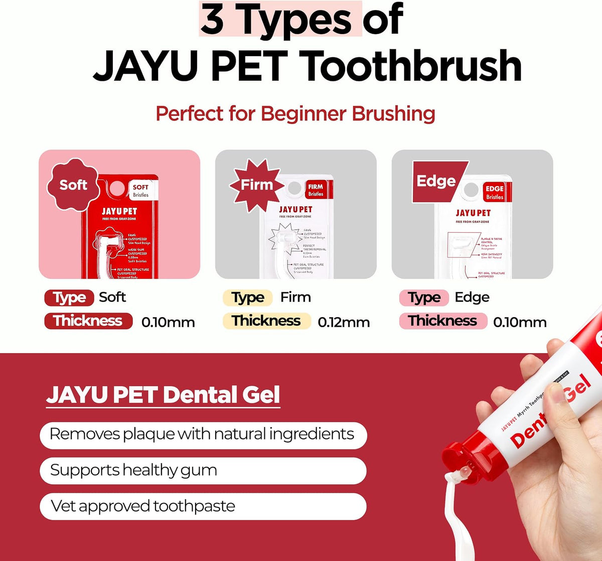 JAYU PET Dog & Cat Toothbrush – Soft Bristle Dental Care Brush for Small Dogs, Puppies & Cats, Plaque & Tartar Cleaning