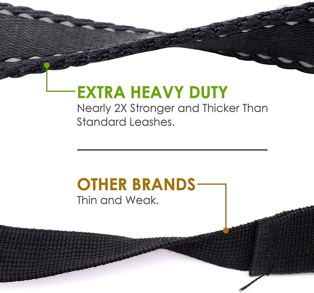 Large Dog Leash, 1.5M Double Handles No Pull Heavy Duty Strong Nylon Dog Leash. Dog Training Large Medium Duty Rope Walking&Training, Reflective Design